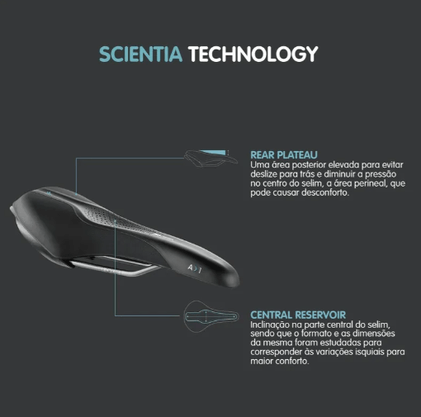 Selim Selle Royal Unissex Scientia Athletic A1