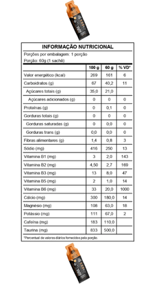 Caixa De Carbogel Duragel Com 40G Carb + Cafeína Sabor Tangerina - 60G 15 Unidades