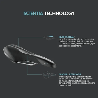 Selim Selle Royal Unissex Scientia Athletic A2