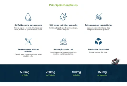 Caixa Hydro Salts Repositor Eletrólitos Limão 10Un 60G