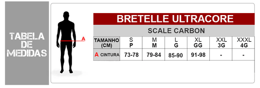 Bretelle Ciclismo Masculino Ultracore Scale Carbon