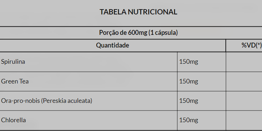 Cápsulas Detox Supergreens - 90