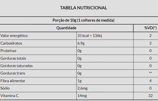 Drenante Smothie - Slim Fit Alquimia Da Saúde 350G