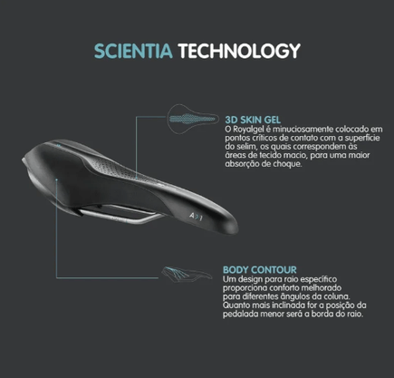 Selim Selle Royal Unissex Scientia Athletic A1