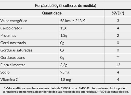Pré Treino Energia Performance - Smoothie Beterraba E Cacau Alquimia Da Saúde 350G