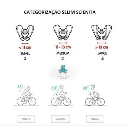 Selim Selle Royal Unissex Scientia Moderate M3
