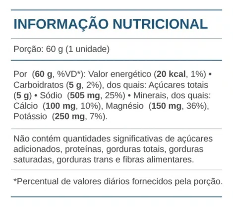 Hydro Salts Box Limão - 60G