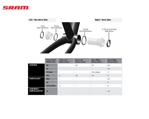 Movimento Central Sram Dub Pressfit 89,5/92 Mtb