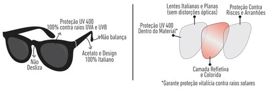 Óculos De Sol Hupi Naja Infantil Lente Espelhada