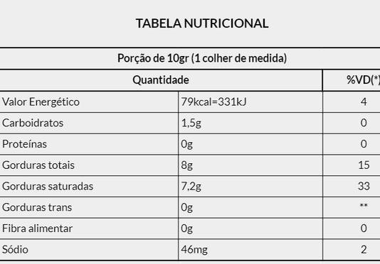 Óleo De Coco Em Pó - Alquimia Da Saúde 300G