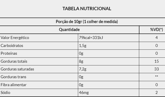 Óleo De Coco Em Pó Alquimia Da Saúde 50G