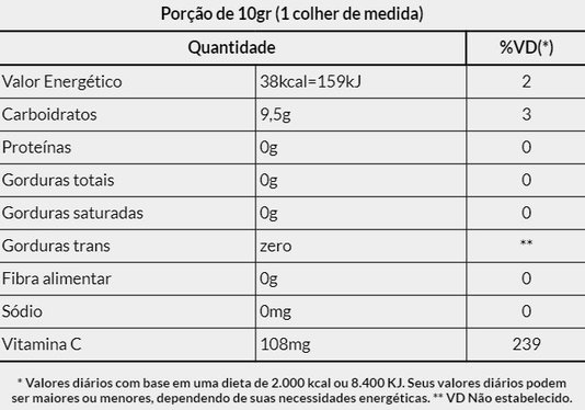 Palatinose Em Pó - Smart Carb 350G