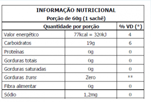 Palatinose Refil De Abacaxi 900Ml