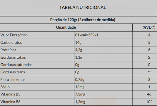 Pós Treino Pólen Protein - Açai Com Banana Alquimia Da Saúde 350G