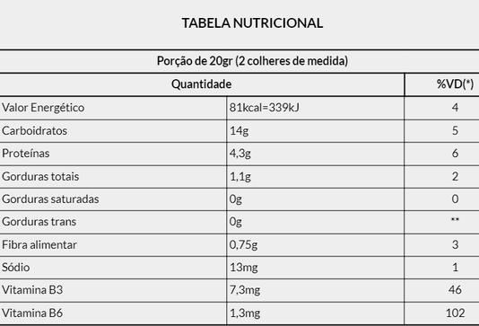 Pós Treino Pólen Protein De Açai Com Banana Alquimia Da Saúde L75g