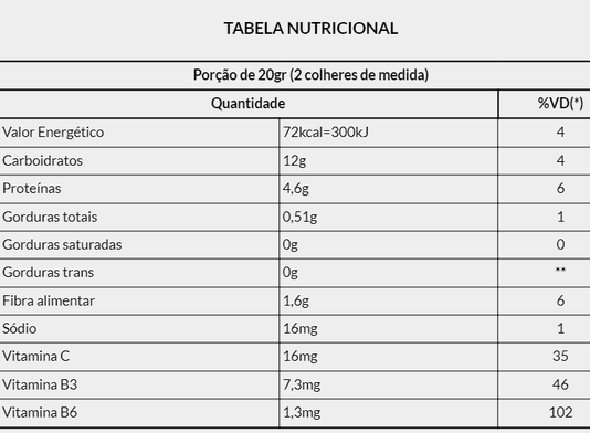 Pós Treino Pólen Protein - Smothie De Frutas Vermelhas Alquimia Da Saúde 75G