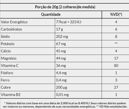 Intra Treino Smart Drink Hydro Limão E Hortelã Alquimia Da Saúde 420G